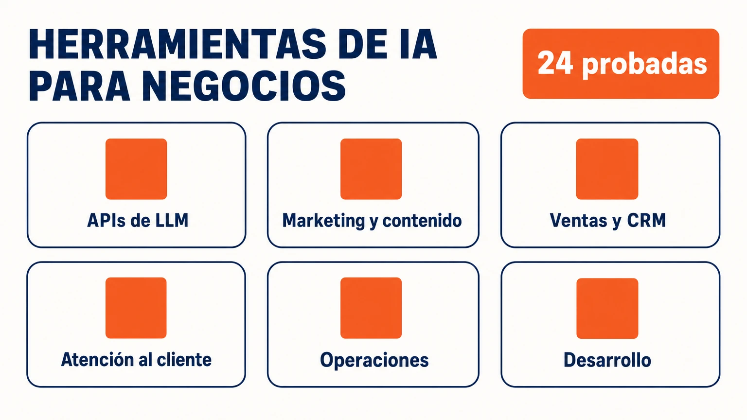 24 herramientas de IA probadas para negocios en 6 categorías: APIs de LLM, marketing y contenido, ventas y CRM, atención al cliente, operaciones, desarrollo