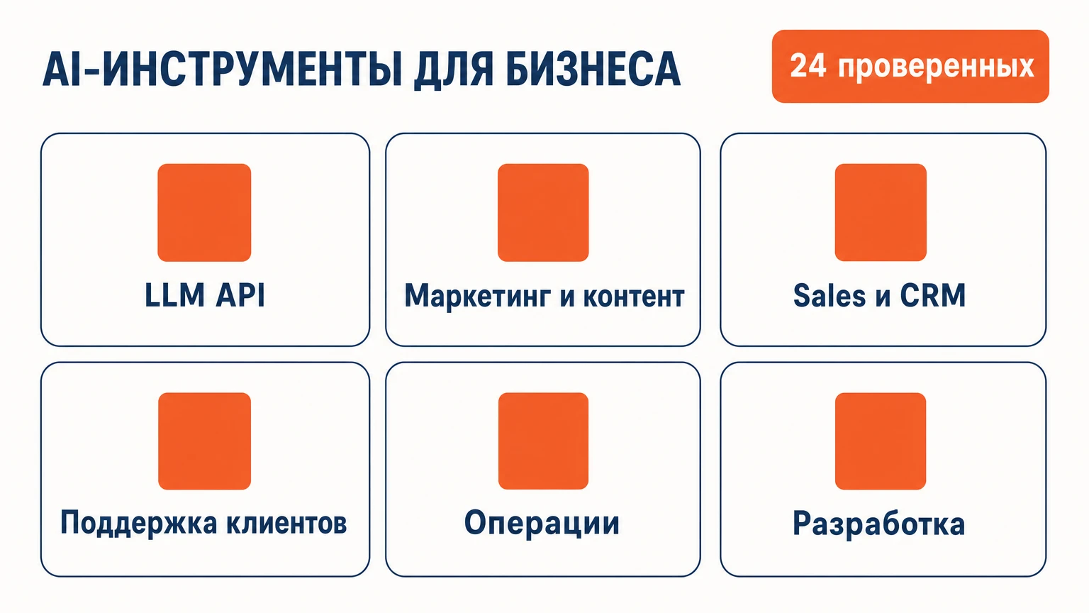 24 проверенных AI-инструмента для бизнеса в 6 категориях: LLM API, маркетинг и контент, sales и CRM, поддержка клиентов, операции, разработка