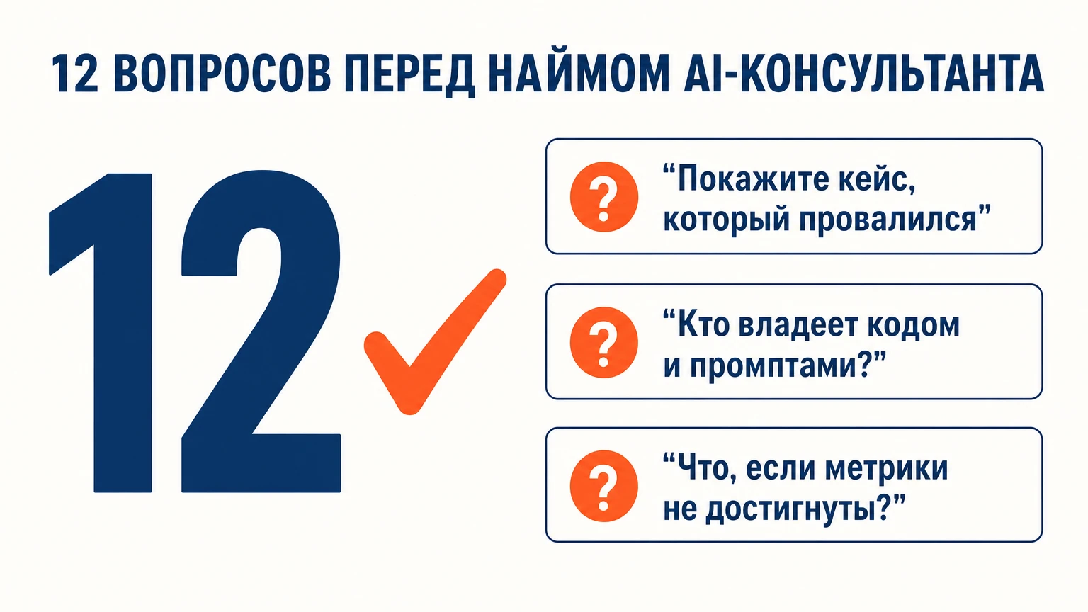 12 вопросов перед наймом AI-консультанта, в том числе: покажите кейс, который провалился; кто владеет кодом и промптами; что, если метрики не достигнуты