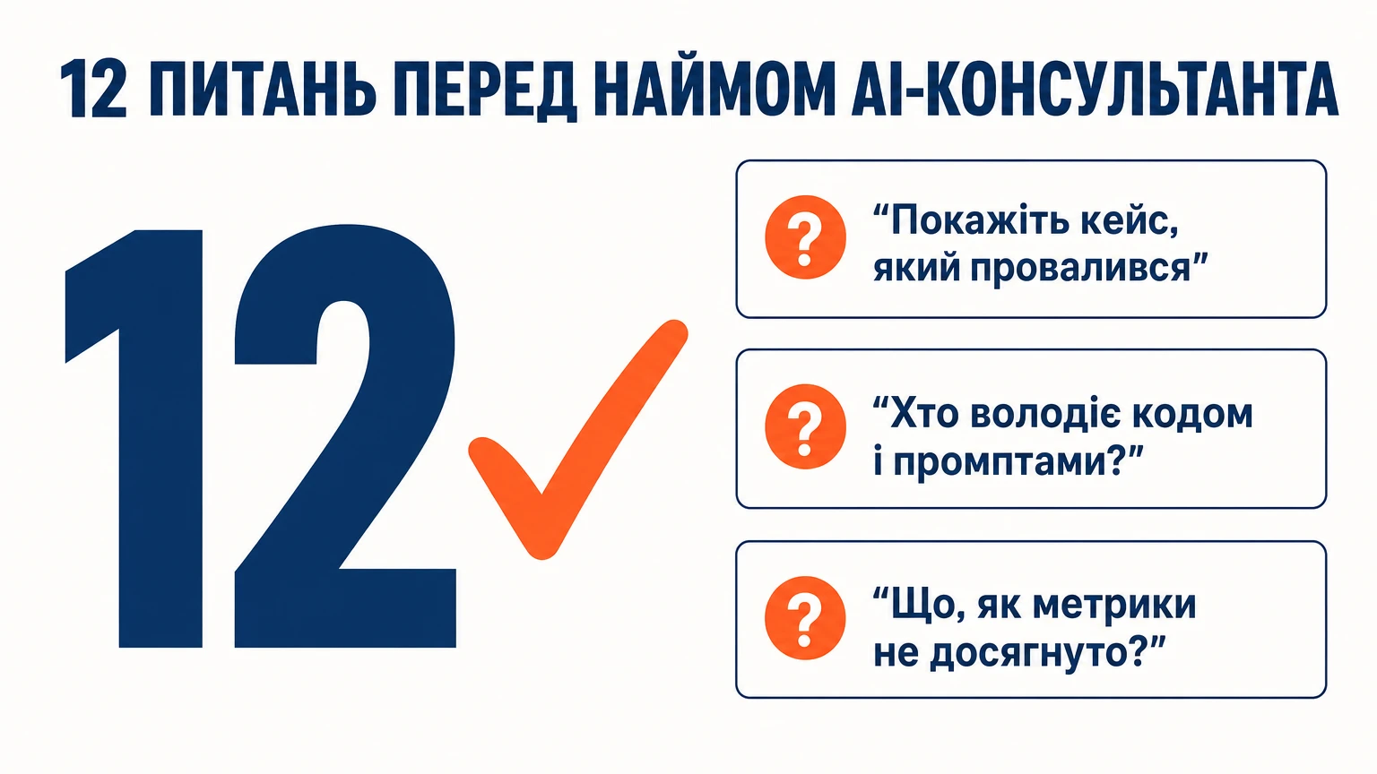 12 питань перед наймом AI-консультанта, зокрема: покажіть кейс, який провалився; хто володіє кодом і промптами; що, як метрики не досягнуто